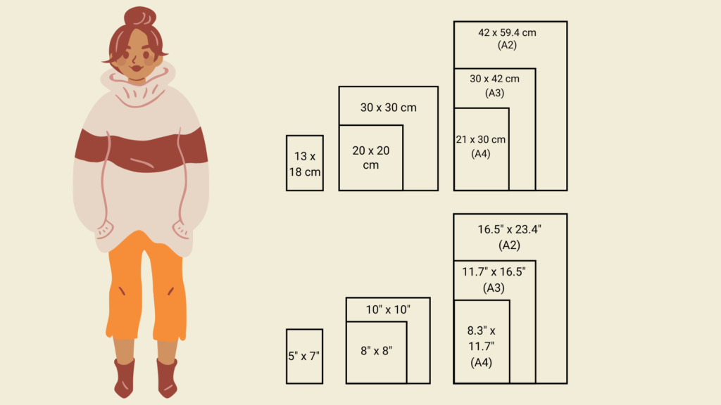 poster / wall art size guide